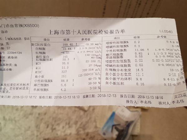 Blood test 